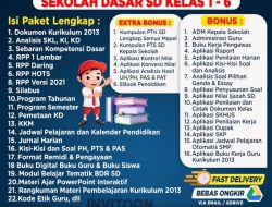 Download RPP Kurikulum 2013 SD Revisi 2016