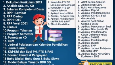 Download RPP Kurikulum 2013 SD Revisi 2016