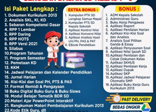 Download RPP Kurikulum 2013 SD Revisi 2016