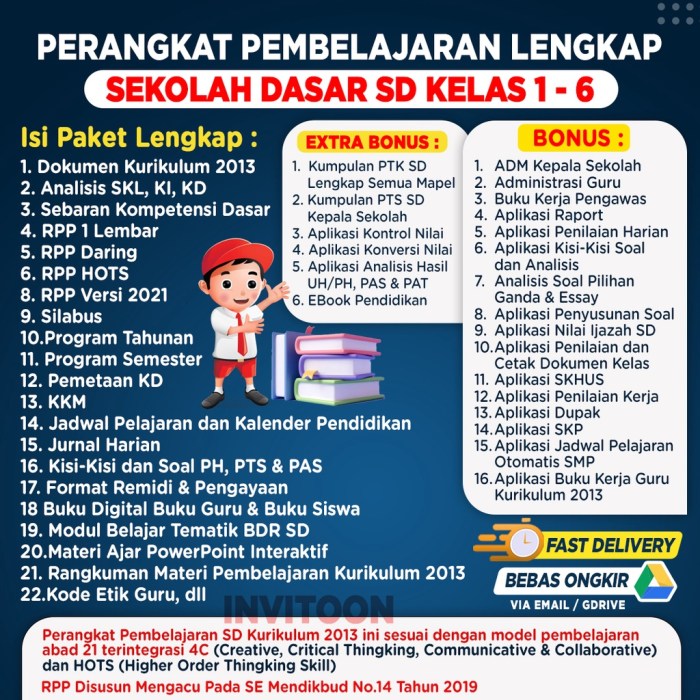 Rpp kurikulum 2013 revisi 2016 sd