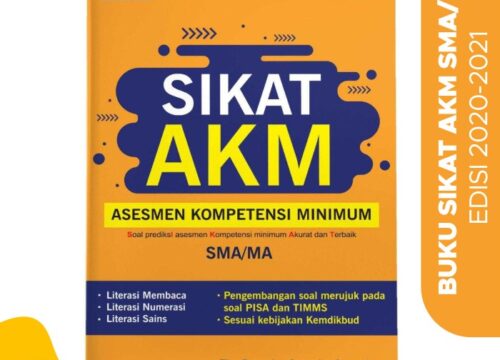 Kumpulan Soal AKM SD Panduan Lengkap