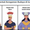 RPP Satu Lembar Kelas 4 Semester 2 Panduan Lengkap