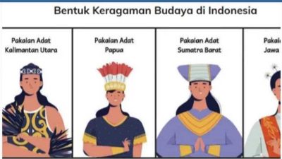 Rpp satu lembar kelas 4 semester 2