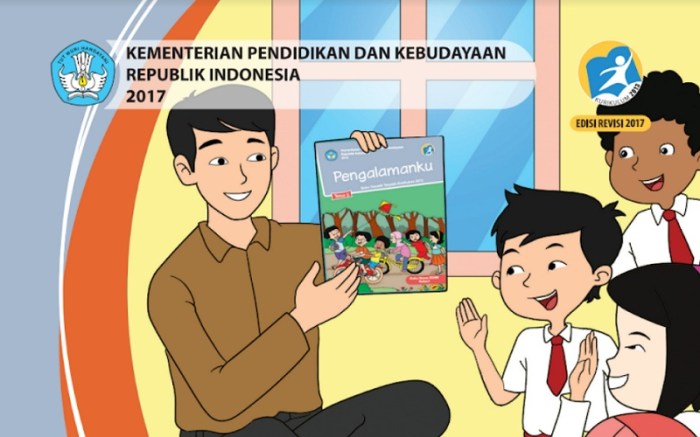Silabus kelas 1 semester 1 kurikulum 2013 revisi 2017