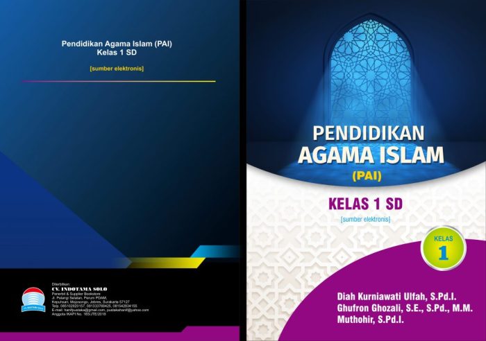 Contoh kisi kisi soal pai sd kurikulum 2013