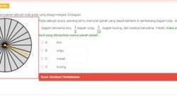 Soal AKM SMP 2021 Panduan Lengkap