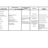 Silabus SMP Kurikulum 2013 PDF Panduan Lengkap