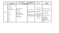Silabus smp kurikulum 2013 pdf