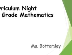 Silabus Matematika Kelas 7 Kurikulum 2013