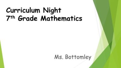 Silabus matematika kelas 7 kurikulum 2013