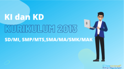 Ki kd smp kurikulum 2013 revisi 2017