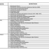 Kisi-Kisi Soal PPPK Guru 2021 PDF Panduan Lengkap