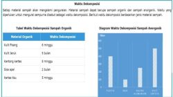 Contoh Soal AKM SD PDF Panduan Lengkap