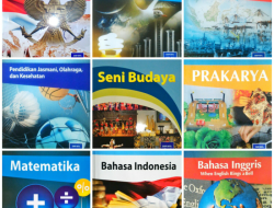 RPP SBK Kelas 7 Kurikulum 2013 Panduan Lengkap