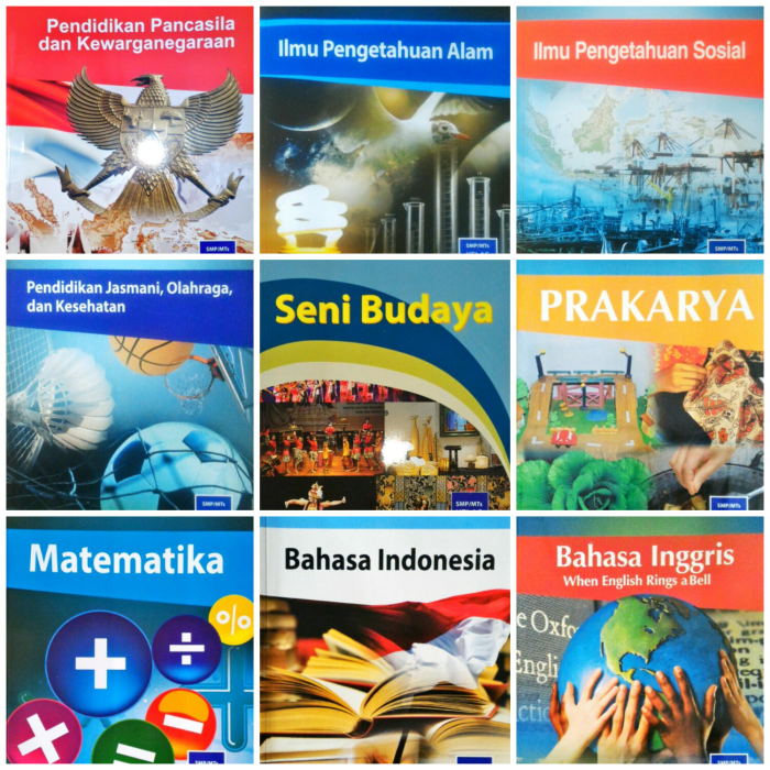 Silabus bahasa indonesia kelas 7 kurikulum 2013 revisi 2017