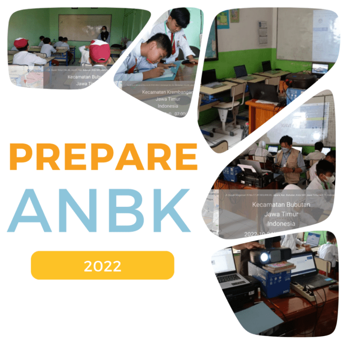 Contoh soal anbk sma