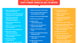Download Soal AKM Kelas 4 SD Persiapan Ujian