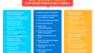 Download soal akm kelas 4 sd