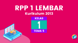 Rpp tema 5 kelas 1 sd kurikulum 2013 revisi 2018