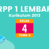 RPP Luring Kelas 4 Panduan Lengkap