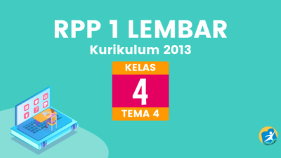 RPP Luring Kelas 4 Panduan Lengkap