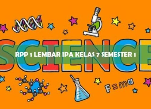 RPP 1 Lembar Luring Panduan Lengkap