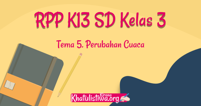 Buku tema 1 kelas 1 revisi 2019 pdf