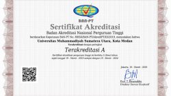 Download Instrumen Akreditasi SD 2019