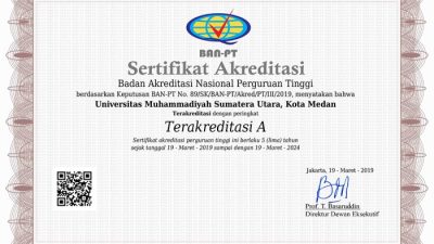 Download instrumen akreditasi sd 2019