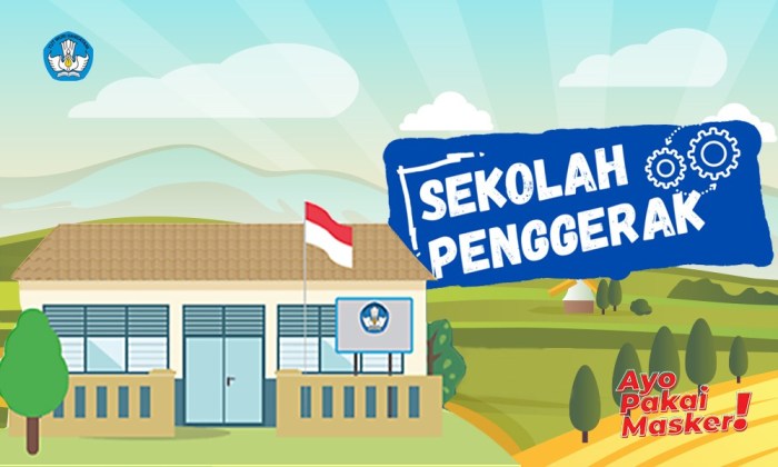 Contoh modul ajar sekolah penggerak bahasa indonesia