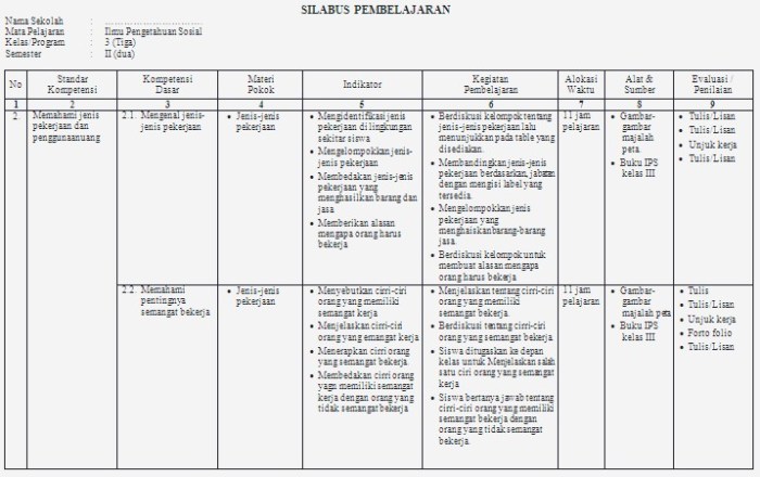 Download silabus kelas 3 k13 revisi 2018