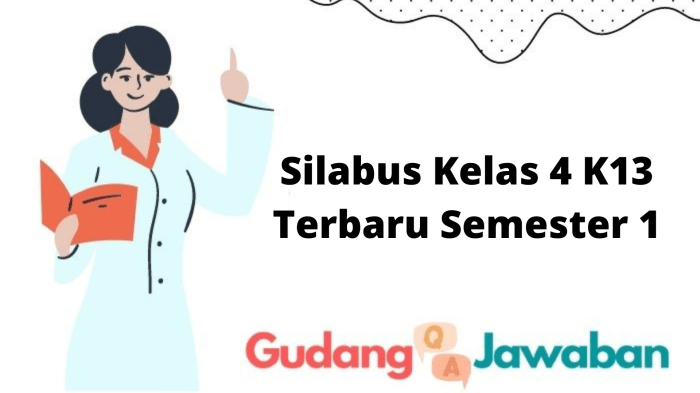Silabus kelas 4 semester 1 revisi 2020