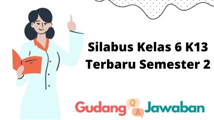 Silabus k13 terbaru