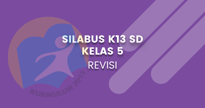 Kelas silabus kumpulan revisi sampai kurikulum