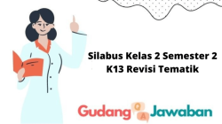 Silabus Kelas 2 Revisi 2018 Panduan Lengkap