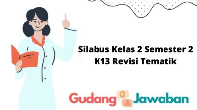 Silabus Kelas 2 Revisi 2018 Panduan Lengkap