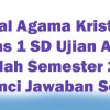 Soal Agama Kelas 1 SD Semester 2 2020