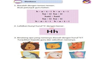 Modul bahasa indonesia kelas 1 sd