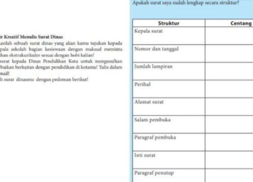 Soal Bahasa Indonesia Kelas 7 Semester 2 Kurikulum 2013 Revisi 2016