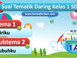 RPP Daring Kelas 1 SD Panduan Lengkap