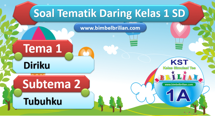 Rpp daring kelas 1 sd