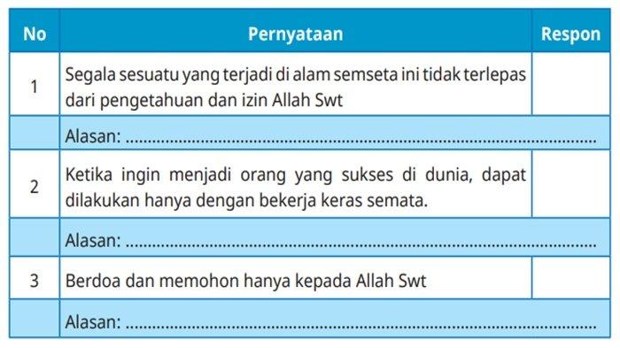 Soal ulangan harian pai kelas 2 semester 1