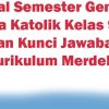 Soal PAS Pendidikan Agama Kristen Kelas 9 Semester 2