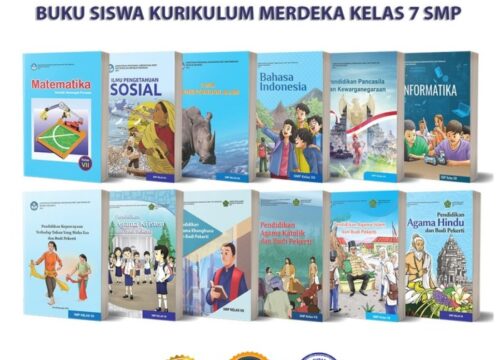 Kurikulum K13 Revisi 2017 SD Panduan Lengkap