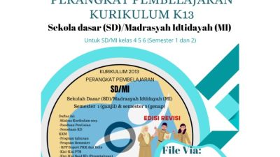 Kelas perangkat pembelajaran kurikulum