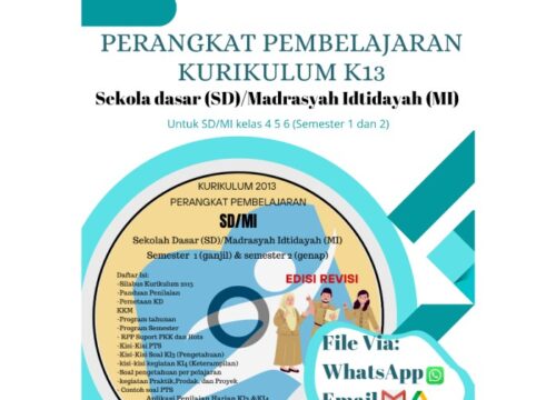 Perangkat Pembelajaran Kurikulum 2013 SD Revisi 2018
