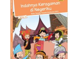 RPP Tema 7 Kelas 4 Revisi 2017 Panduan Lengkap
