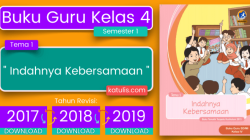 KKM Kelas 4 SD Kurikulum 2013 Revisi 2018