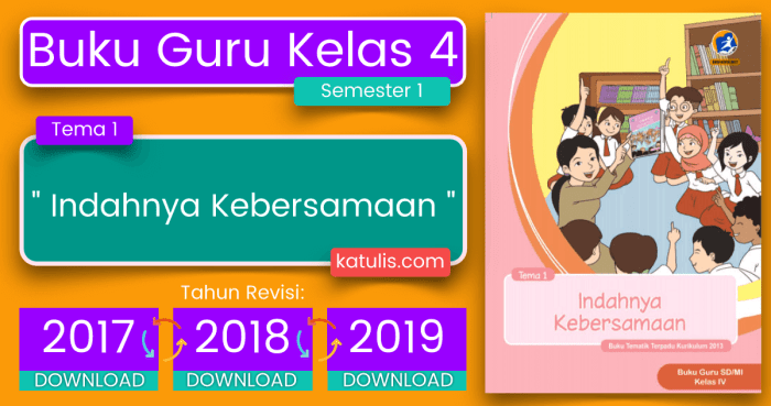 Kelas k13 revisi pelajaran siswa semua tema guru semester