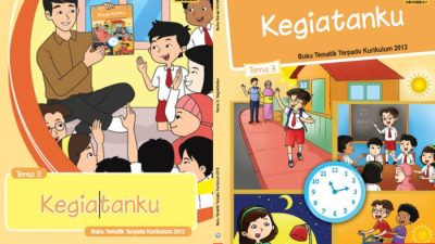 Silabus Kelas 1 K13 Revisi 2017 Panduan Lengkap